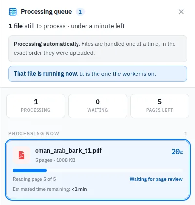 Processing queue drawer showing a file being read page by page with estimated time remaining